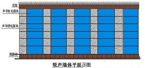 演播室聲學(xué)設(shè)計  ，聲學(xué)裝修，  防火<a href=http://xym360.com target=_blank class=infotextkey>吸音棉</a> ， 吸聲棉 